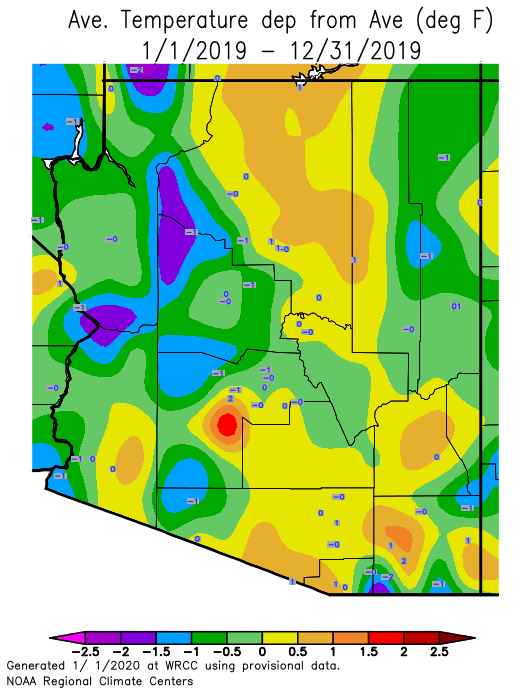 Phoenix Yuma 2019 Climate Year in Review